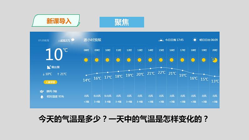 教科版三年级科学上册课件 3.3 《测量气温》第2页