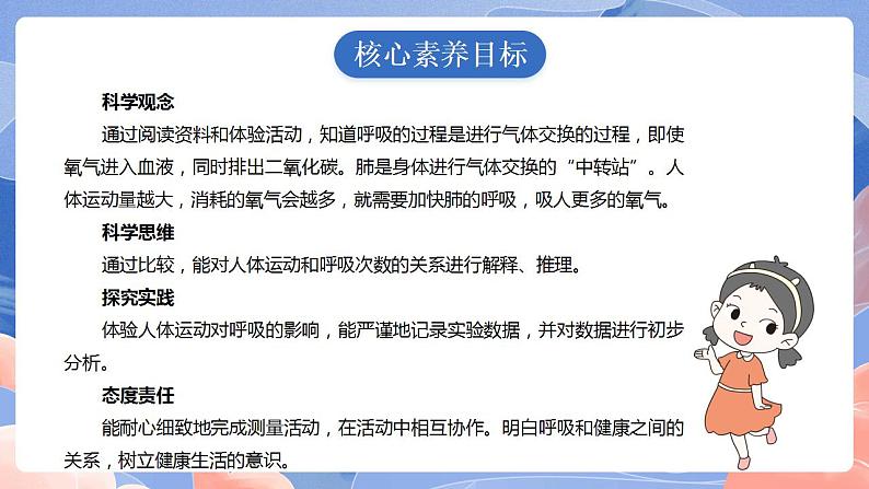 【核心素养目标】教科版小学科学四年级上册2.2《呼吸与健康生活》 课件+教案(含教学反思)02