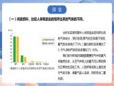 【核心素养目标】教科版小学科学四年级上册2.2《呼吸与健康生活》 课件+教案(含教学反思)