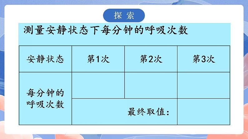 【核心素养目标】教科版小学科学四年级上册2.2《呼吸与健康生活》 课件+教案(含教学反思)07