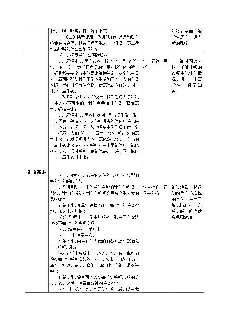 【核心素养目标】教科版小学科学四年级上册2.2《呼吸与健康生活》 课件+教案(含教学反思)02