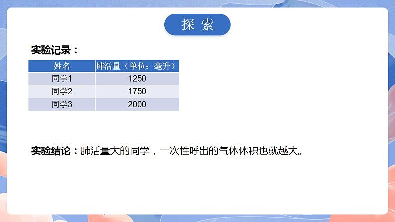 【核心素养目标】教科版小学科学四年级上册2.3《测量肺活量》 课件+教案(含教学反思)06