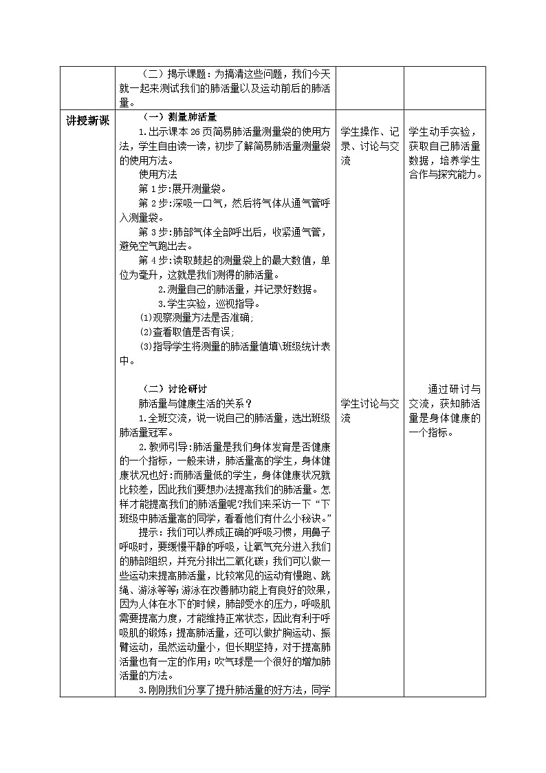 【核心素养目标】教科版小学科学四年级上册 2.3《测量肺活量》教案（含教学反思）第2页