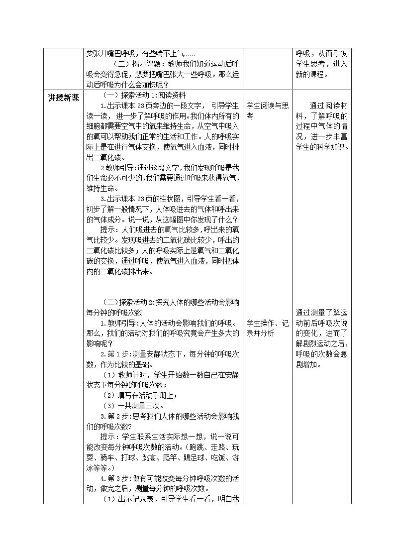 【核心素养目标】教科版小学科学四年级上册2.2《呼吸与健康生活》教案（含教学反思）02