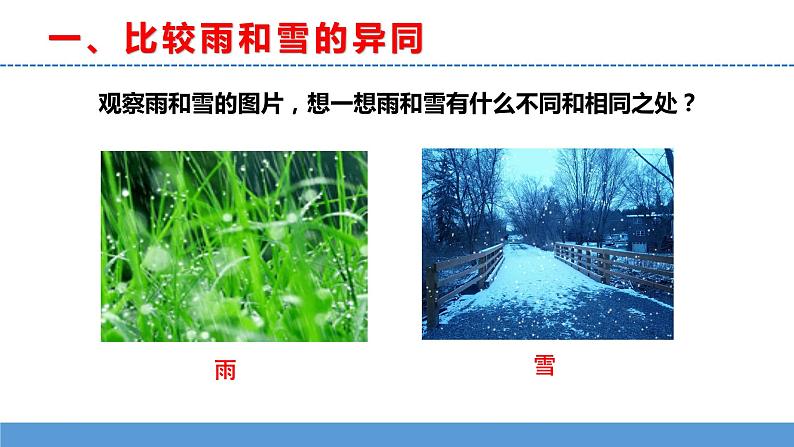 苏教版小学科学五上第四单元《15 雨和雪》课件PPT+教案+视频素材04