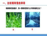 苏教版小学科学五上第四单元《15 雨和雪》课件PPT+教案+视频素材