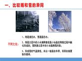 苏教版小学科学五上第四单元《15 雨和雪》课件PPT+教案+视频素材