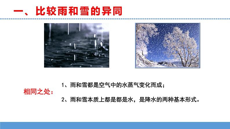 苏教版小学科学五上第四单元《15 雨和雪》课件PPT+教案+视频素材06