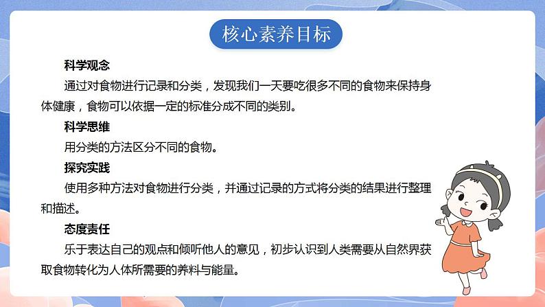 【核心素养目标】教科版小学科学四年级上册2.4《一天的食物》 课件+教案(含教学反思)02