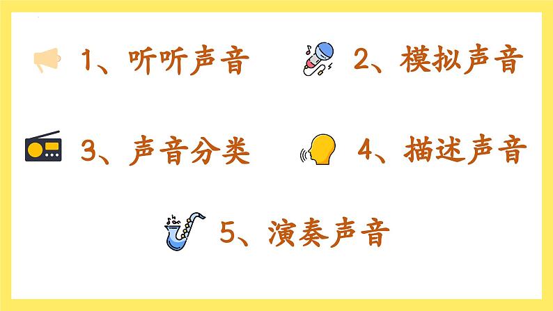 教科版科学四年级上册 1.1 听听声音 课件第2页