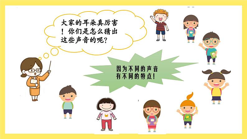 教科版科学四年级上册 1.1 听听声音 课件第4页
