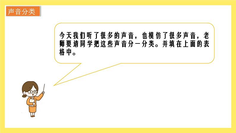 教科版科学四年级上册 1.1 听听声音 课件第7页