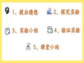 教科版科學(xué)四年級(jí)上冊(cè) 1.2 聲音是怎樣產(chǎn)生的 課件+同步練習(xí)