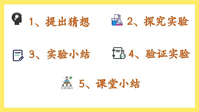 教科版科学四年级上册 1.2 声音是怎样产生的 课件+同步练习02