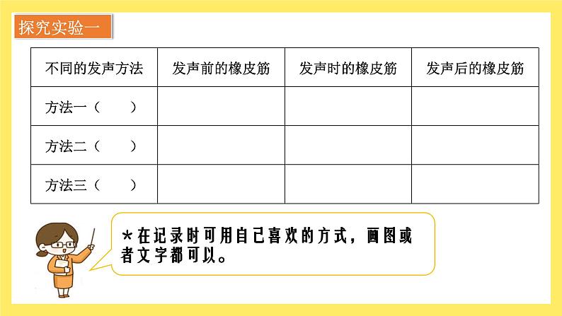 教科版科学四年级上册 1.2 声音是怎样产生的 课件+同步练习07