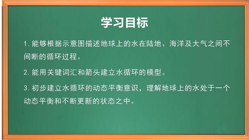 苏教版小学科学五上第四单元《16 水滴的“旅行”》课件PPT+教案+视频素材02