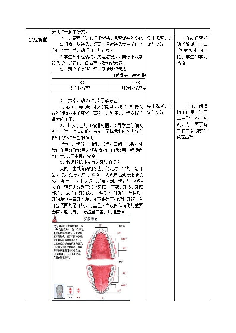 【核心素养目标】教科版小学科学四年级上册 2.7《食物在口腔里的变化》教案（含教学反思）02