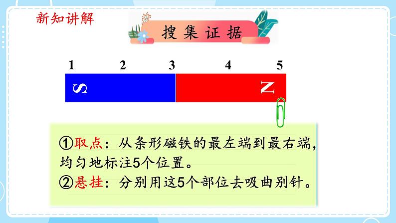 【大象版】二上科学  3.1磁铁有两极 课件04