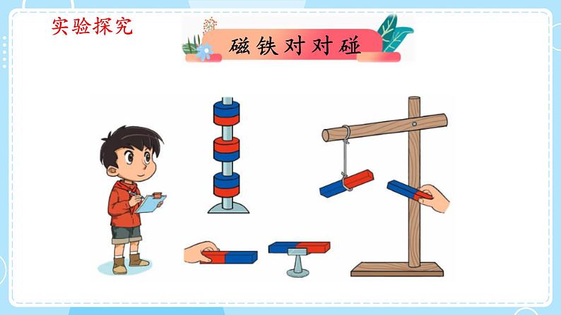 【大象版】二上科学  3.3两极相遇了 课件第5页