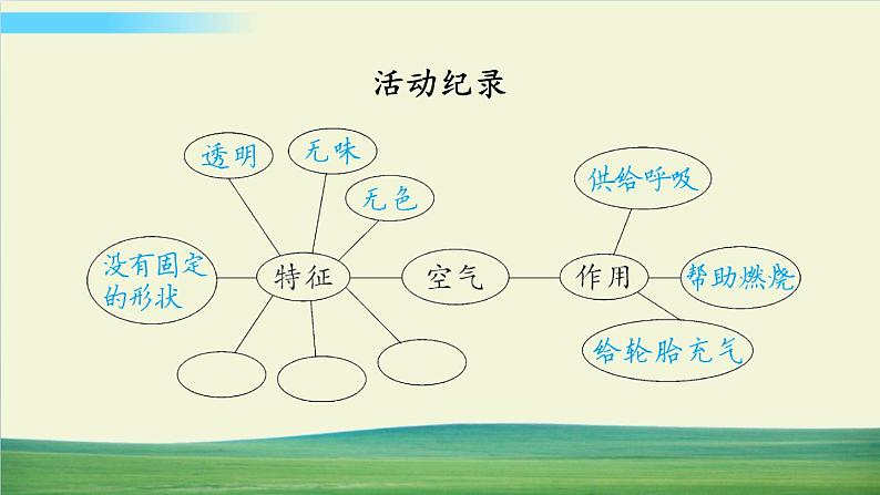 教科版科学三年级上册第二单元 空气 第1课 感受空气课件+教案+素材07