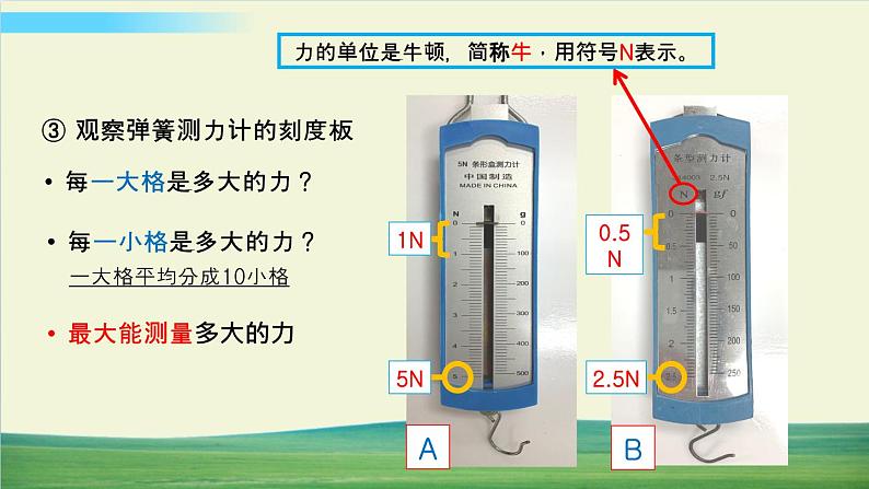 教科版科学四年级上册第4课 弹簧测力计课件第5页