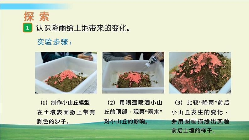教科版科学五年级上册第6课 水的作用课件第8页