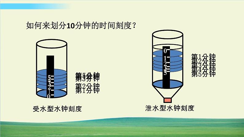 教科版科学五年级上册第3课 我们的水钟课件第6页