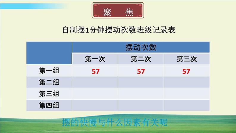 教科版科学五年级上册三 计量时间 第5课 摆的快慢课件+教案+素材02