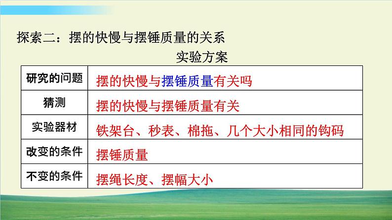 教科版科学五年级上册三 计量时间 第5课 摆的快慢课件+教案+素材04