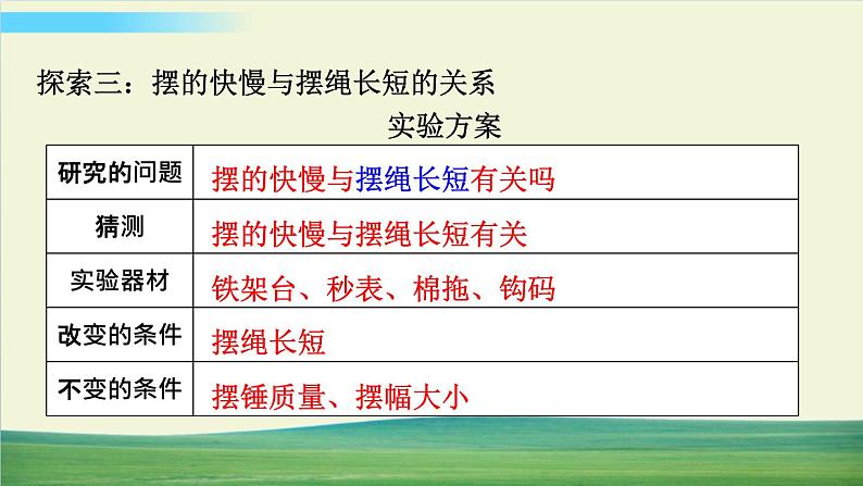教科版科学五年级上册三 计量时间 第5课 摆的快慢课件+教案+素材08