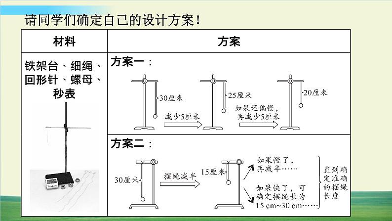 教科版科学五年级上册第6课 制作钟摆课件第6页