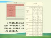 教科版科学五年级上册四 健康生活 第1课 我们的身体课件+教案+素材