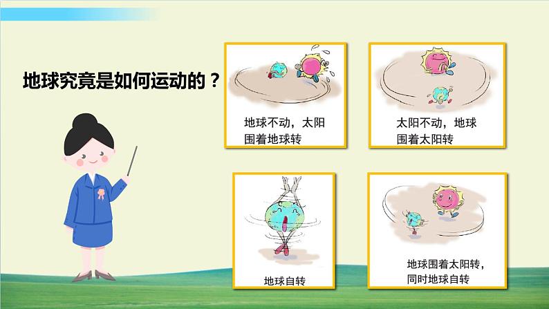 教科版科学六年级上册二 地球的运动 第3课 人类认识地球运动的历史课件+教案+素材03