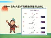 教科版科學(xué)六年級上冊二 地球的運動 第5課 影子的四季變化課件+教案+素材