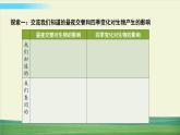 教科版科学六年级上册二 地球的运动 第7课 昼夜和四季变化对生物的影响课件+教案+素材
