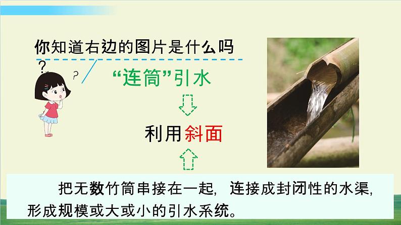 教科版科学六年级上册三 工具与技术 第2课 斜面课件+教案+素材02