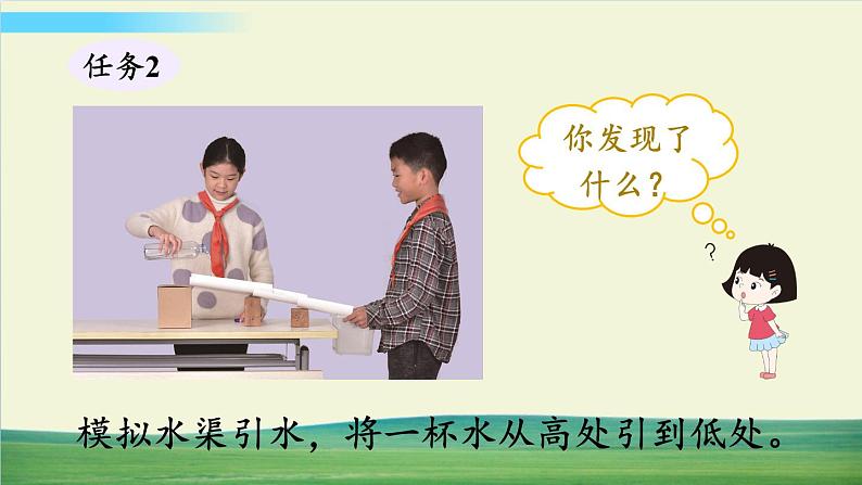 教科版科学六年级上册三 工具与技术 第2课 斜面课件+教案+素材05