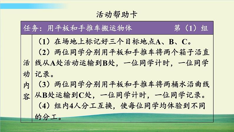 教科版科学六年级上册三 工具与技术 第4课 改变运输的车轮课件+教案+素材06