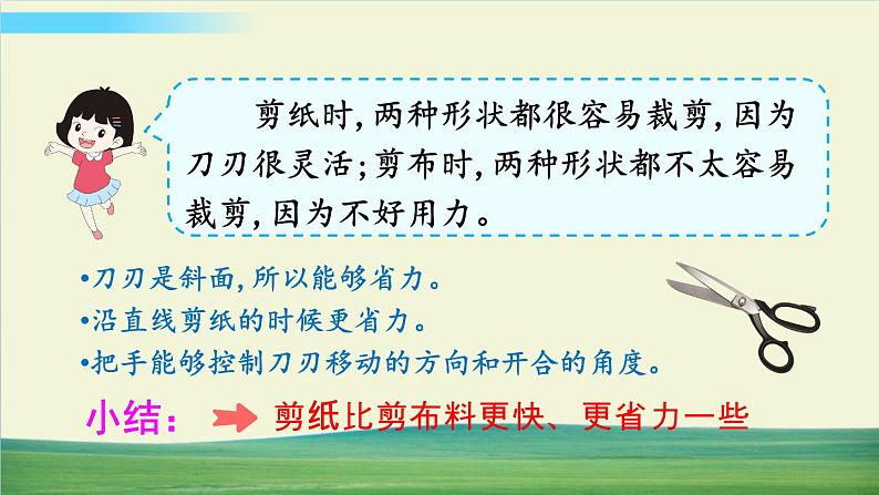 教科版科学六年级上册第5课 灵活巧妙的剪刀课件第8页