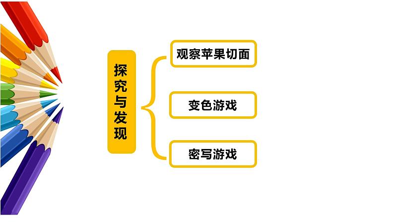 3 变色游戏（课件）冀人版科学五年级上册第4页