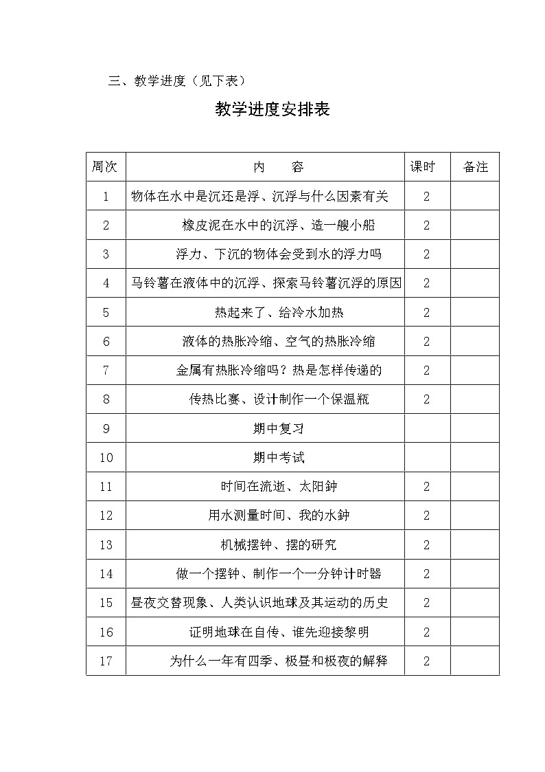 五年级下册科学教案第2页