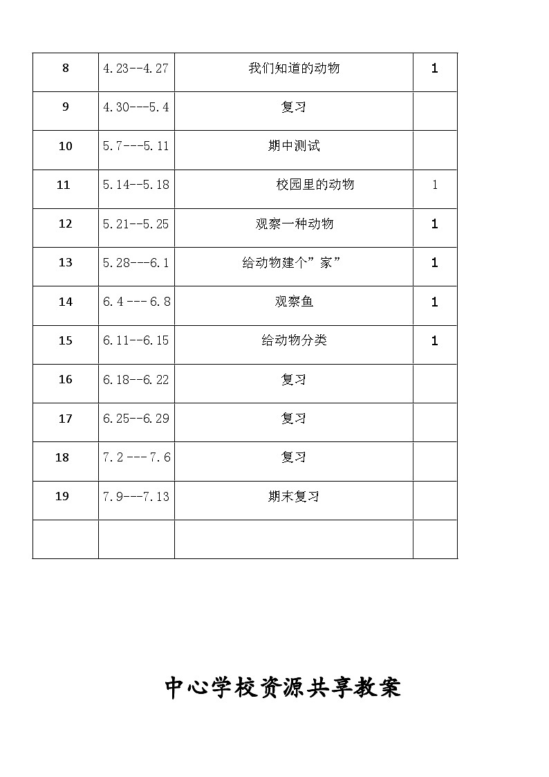 一年级下册科学教案03
