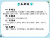 【核心素養(yǎng)】1.5《觀察更多的生物細(xì)胞》課件PPT+教學(xué)詳案