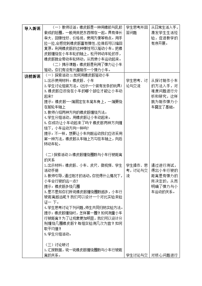 【核心素养目标】教科版小学科学四年级上册3.3《用橡皮筋驱动小车》 课件+教案(含教学反思)02