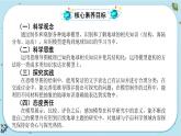 【核心素养】2.1《我们的地球模型》课件PPT+教学详案