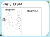 【核心素养】2.1《我们的地球模型》课件PPT+教学详案