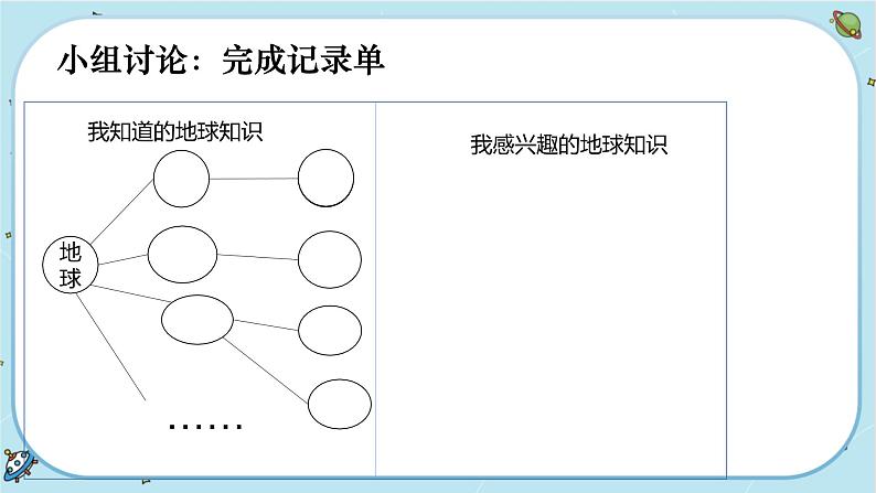 【核心素养】2.1《我们的地球模型》课件PPT+教学详案04