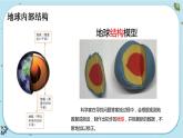 【核心素养】2.1《我们的地球模型》课件PPT+教学详案