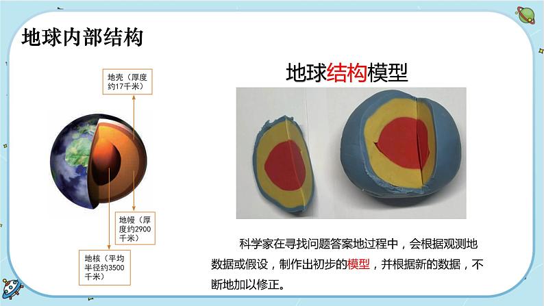 【核心素养】2.1《我们的地球模型》课件PPT+教学详案05