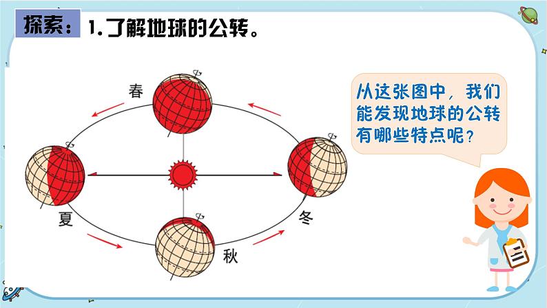【核心素养】2.6《地球的公转与四季变化》课件PPT+教学详案05